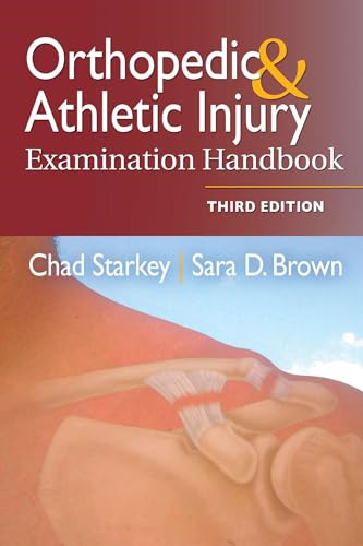 Orthopedic athletic injury - orthopedic,